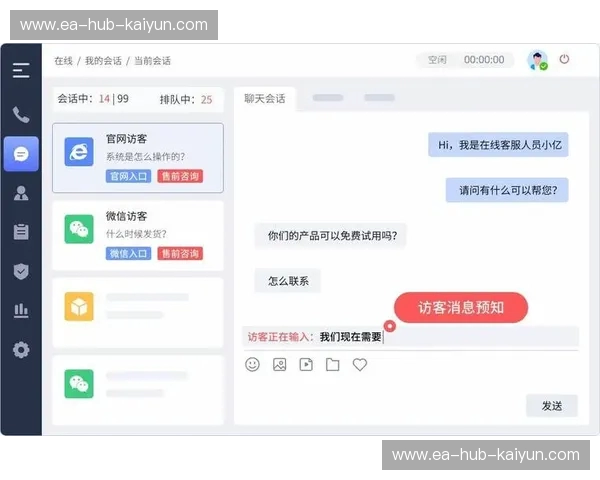 客服体系预测:从被动应对到智能先知的变革之路 客服体系预测:从被动应对到智能先知的变革之路